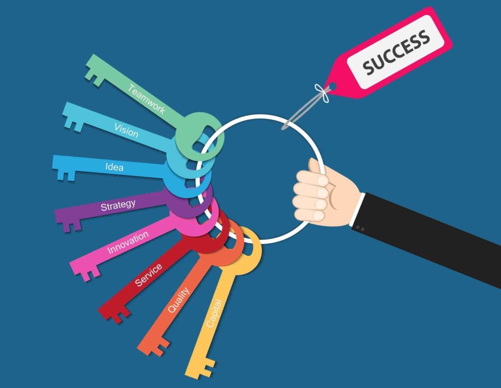 Los Factores Críticos del Éxito de una Empresa: Claves para Asegurar el Crecimiento y la Competitividad